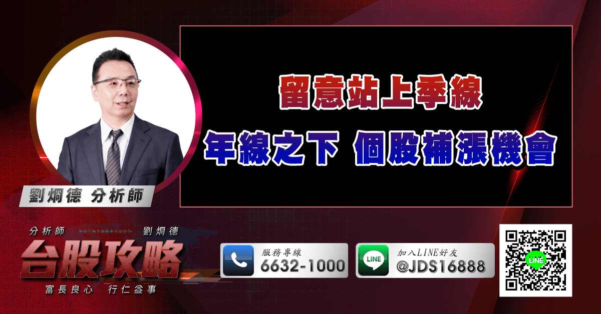 留意站上季線 年線之下 個股補漲機會 (圖)